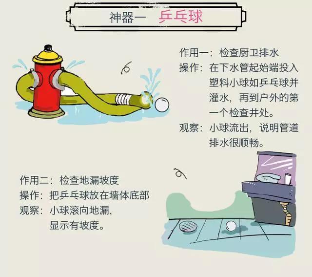 超详细的毛坯房验房攻略，留着备用！收房再也不怕被坑了