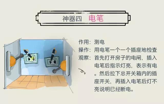 超详细的毛坯房验房攻略，留着备用！收房再也不怕被坑了