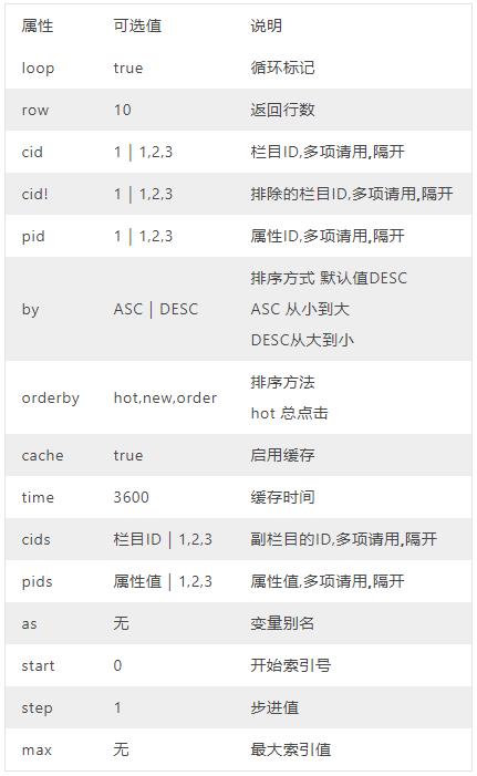 TAG标签属性.jpg