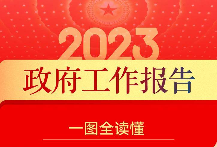 最全！一图读懂2023年《政府工作报告》
