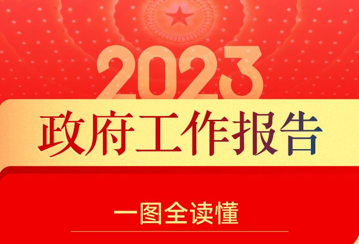 最全！一图读懂2023年《政府工作报告》