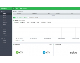 360推免费网站流量统计分析工具：360分析
