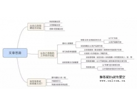 思维和经验哪个重要？看懂这个比别人少奋斗5年