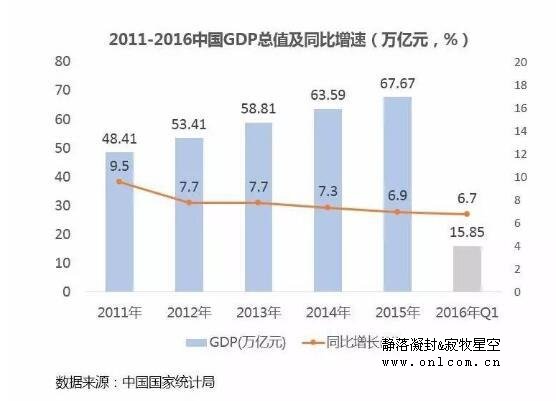 企鹅智酷发布8万字互联网趋势白皮书 和63位大佬预测未来