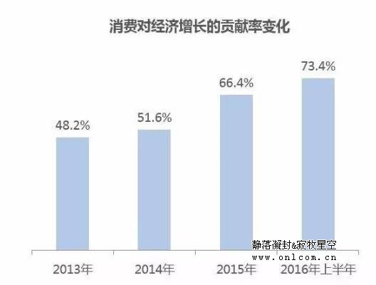 企鹅智酷发布8万字互联网趋势白皮书 和63位大佬预测未来