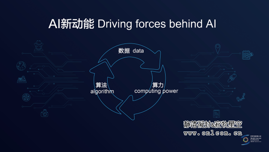 李彦宏：中国互联网人口红利不再 但AI的机会来了